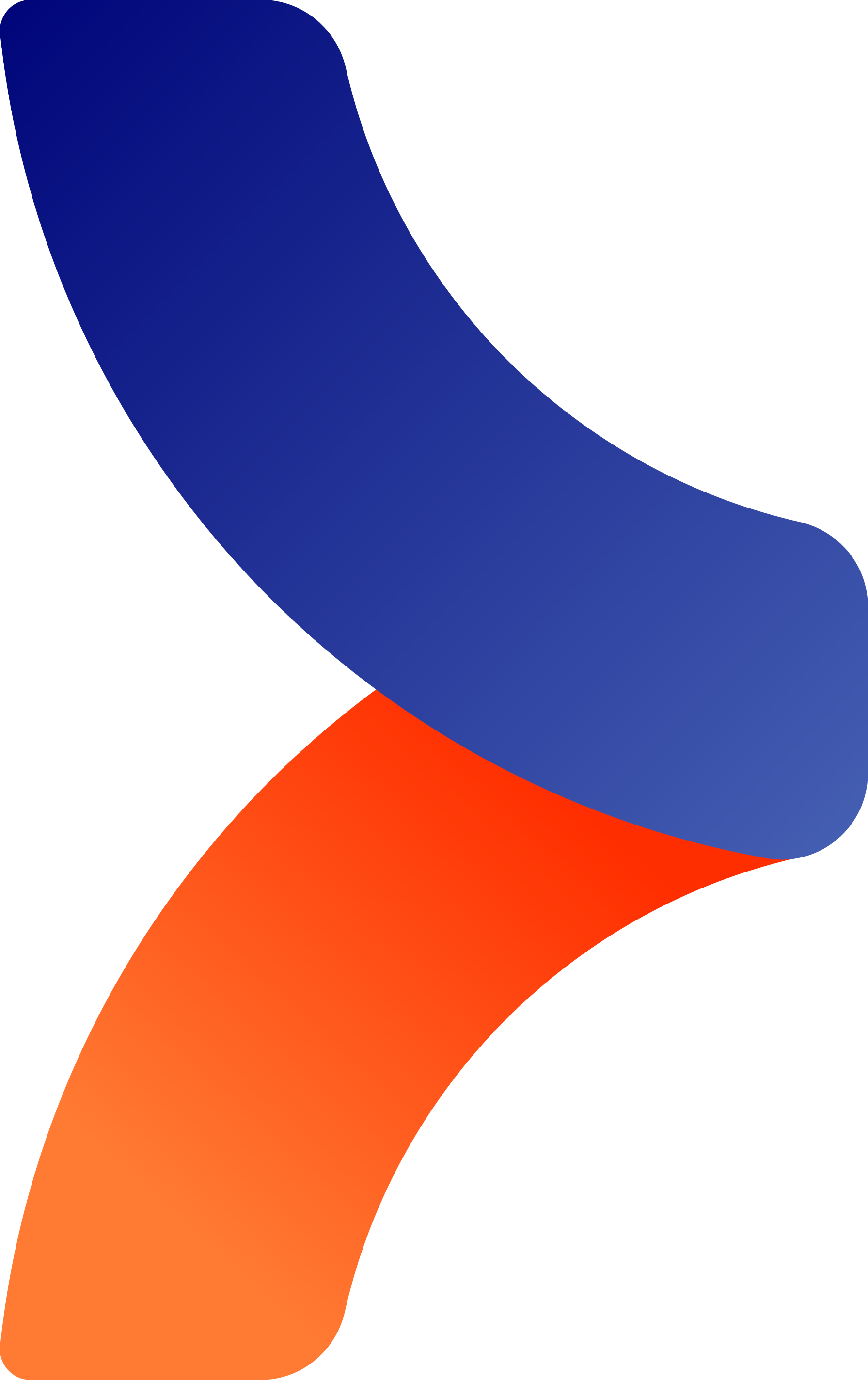 Pension Logo